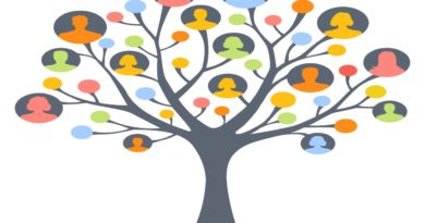 Genealogy Courses