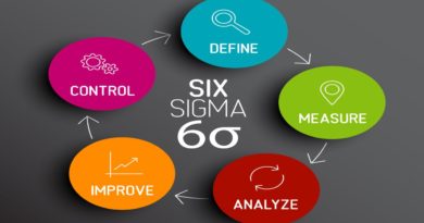 Six Sigma Courses