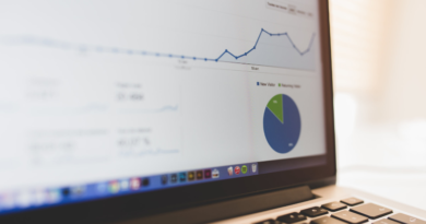 Google Analytics Courses: Master Google Analytics