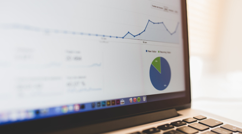 Google Analytics Courses: Master Google Analytics