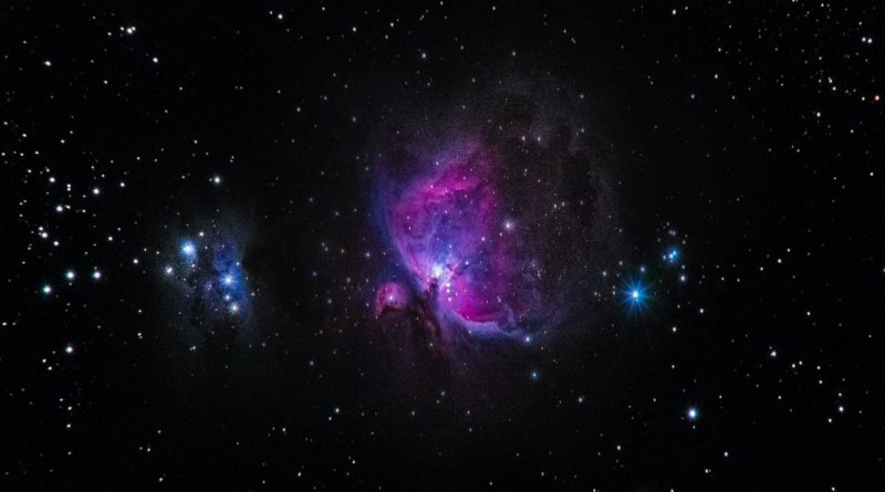 Astrology Courses