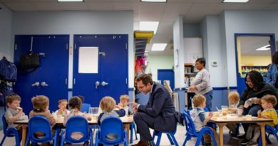 Childcare Courses