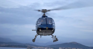 Flying Lessons – Learn to fly a Helicopter